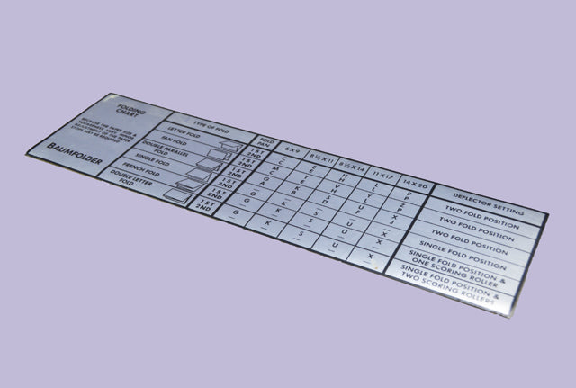 Chart Folding for Baum 714 XLT or XE Serial 91 F Onwards