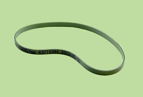 Belt Drive GTO 46/52/S Series